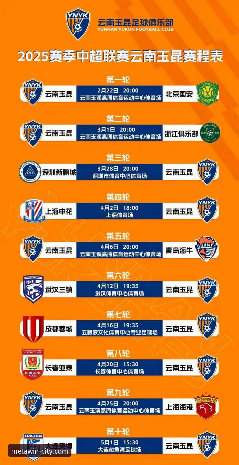 云南玉昆3-3北京国安激战全解析：万象城allwincity平台观赛评测报告